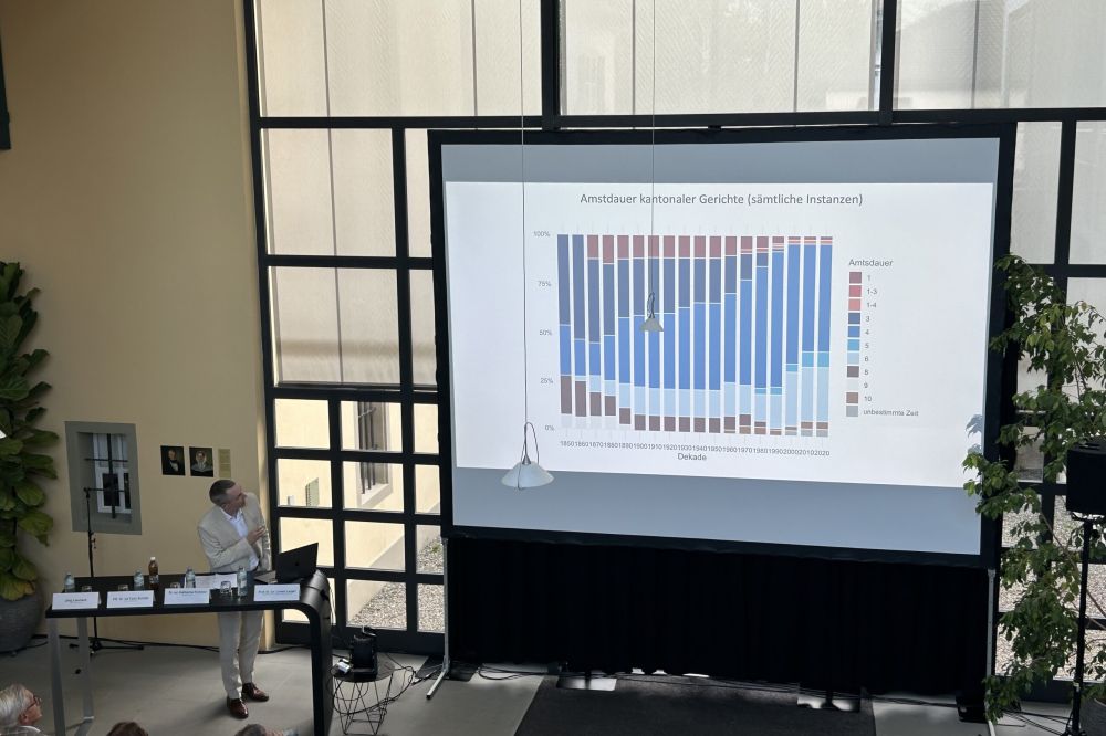 Zentrum für Demokratie Aarau_Spätsommeranlass_2025